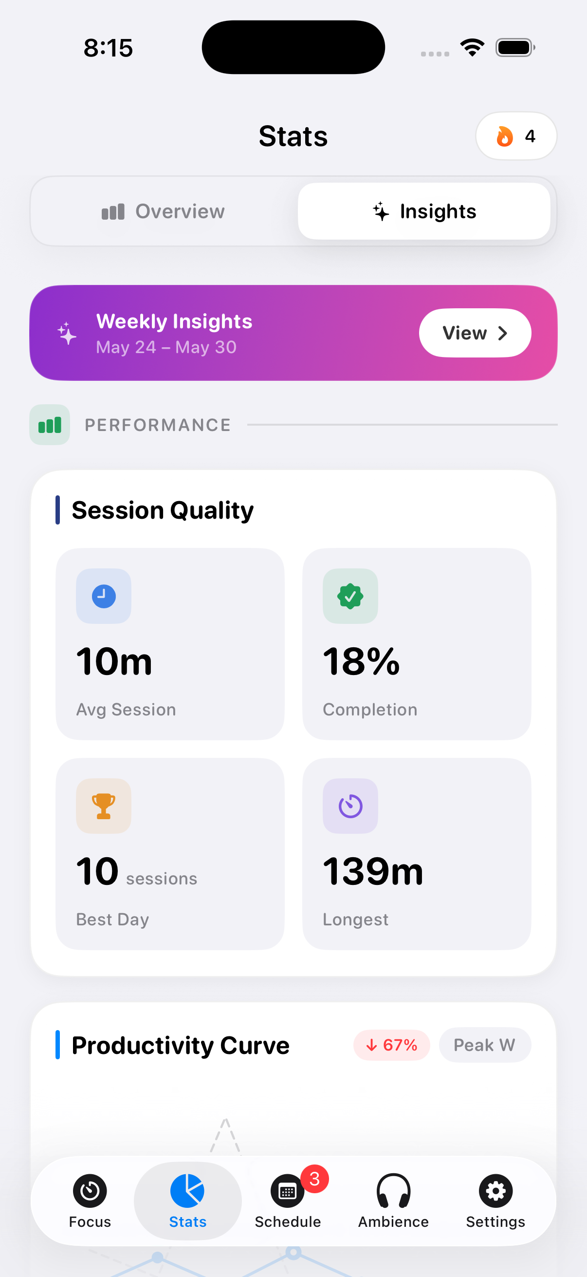 Stats